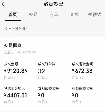 视频号短视频带货新玩法，用这个方法，一天佣金4407（附详细教程）--第14张图片