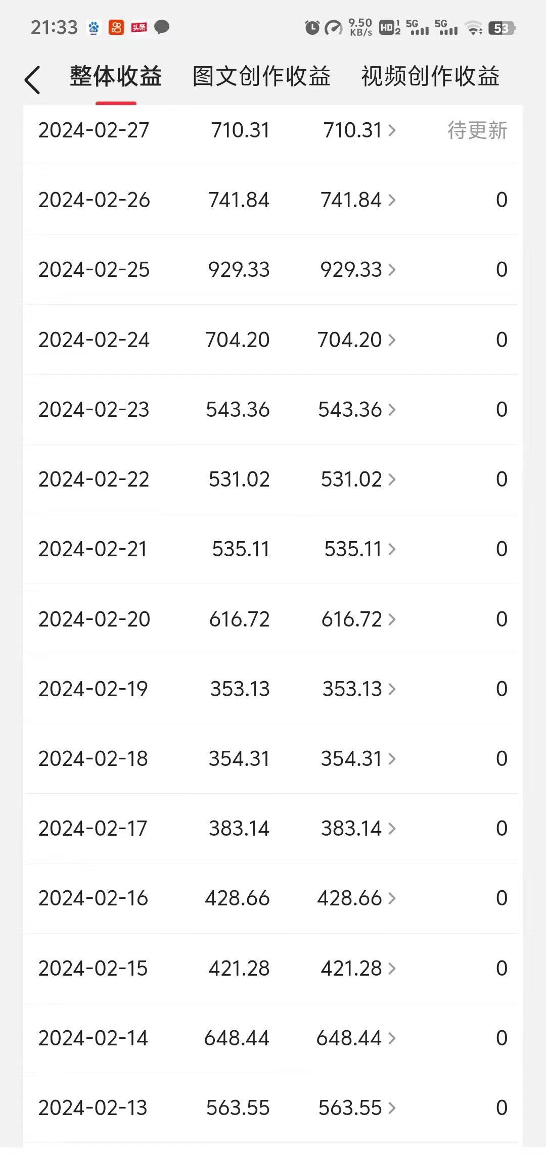 图片[3]-月入破两万，原创视频大揭秘！AI助你轻松创作，10分钟打造成爆款内容