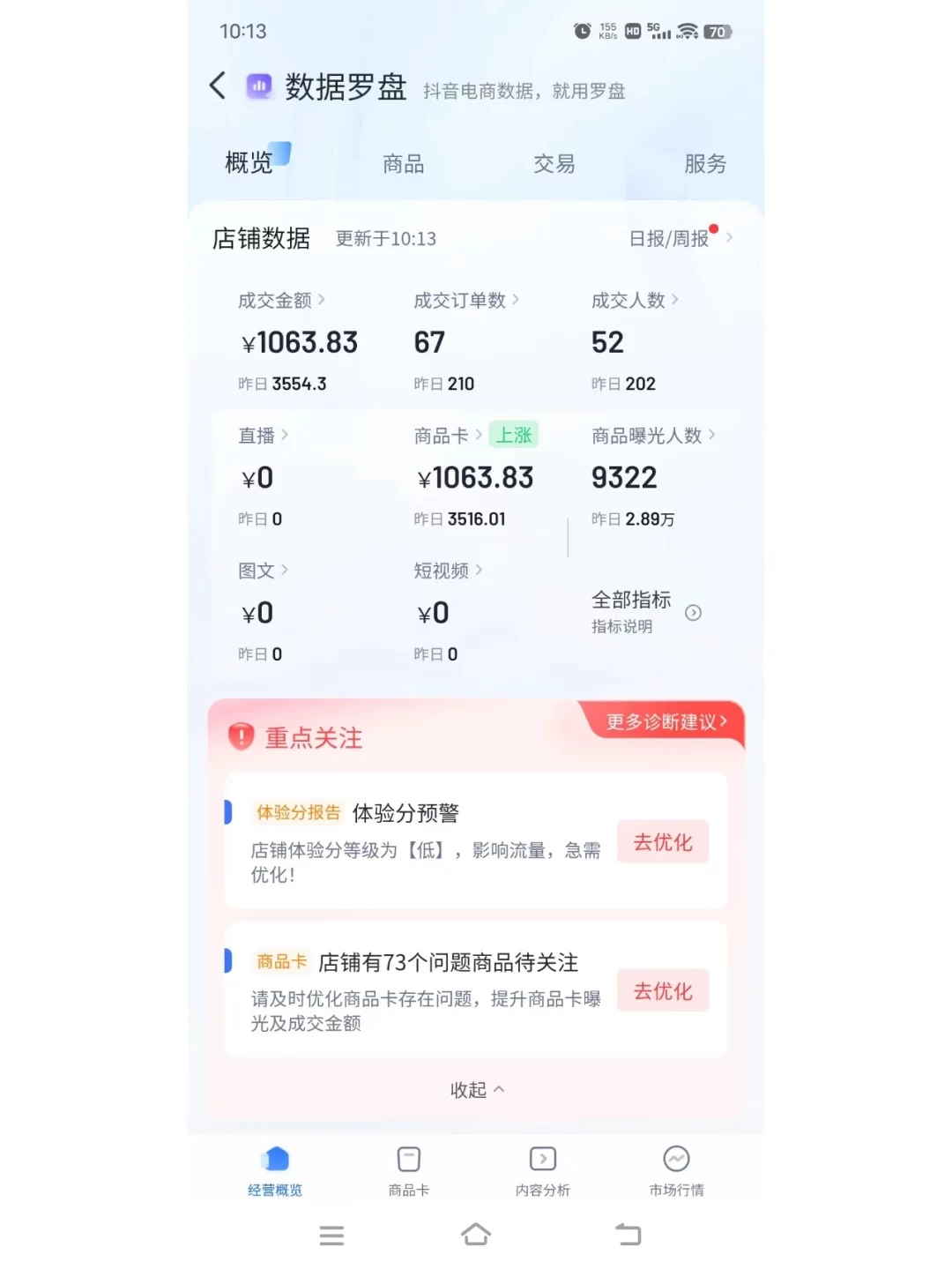 图片[4]-2024热门赛道，图文带货一通！图片秒生成，抖音官方利器，助你轻松赢市场