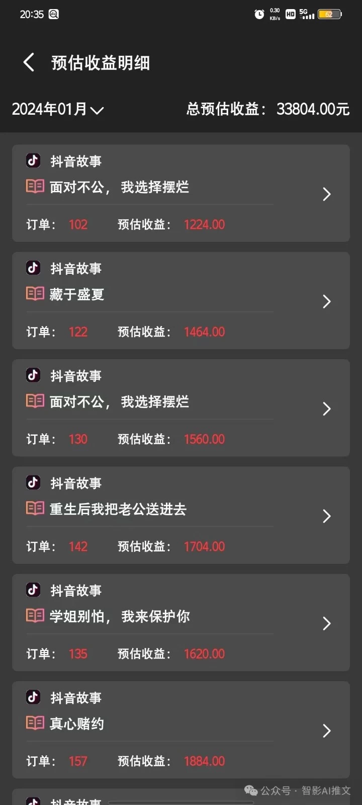 图片[2]-《小白也能快速掌握的全新小说推文玩法：操作简便，轻松日赚上千，简单上号不再是难题！》