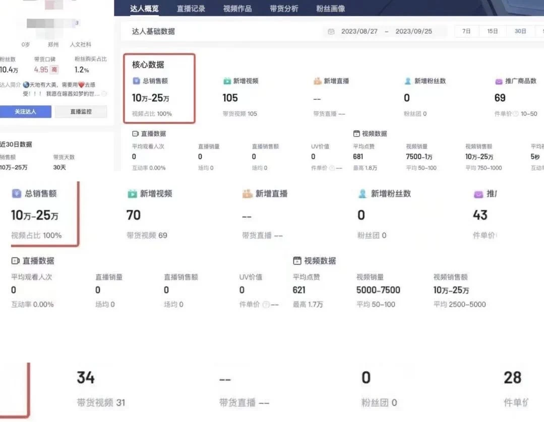 图片[2]-明星影视金句语录精选，抖音快手小红书视频号全面覆盖！流量滚滚，月赚轻松破十万+