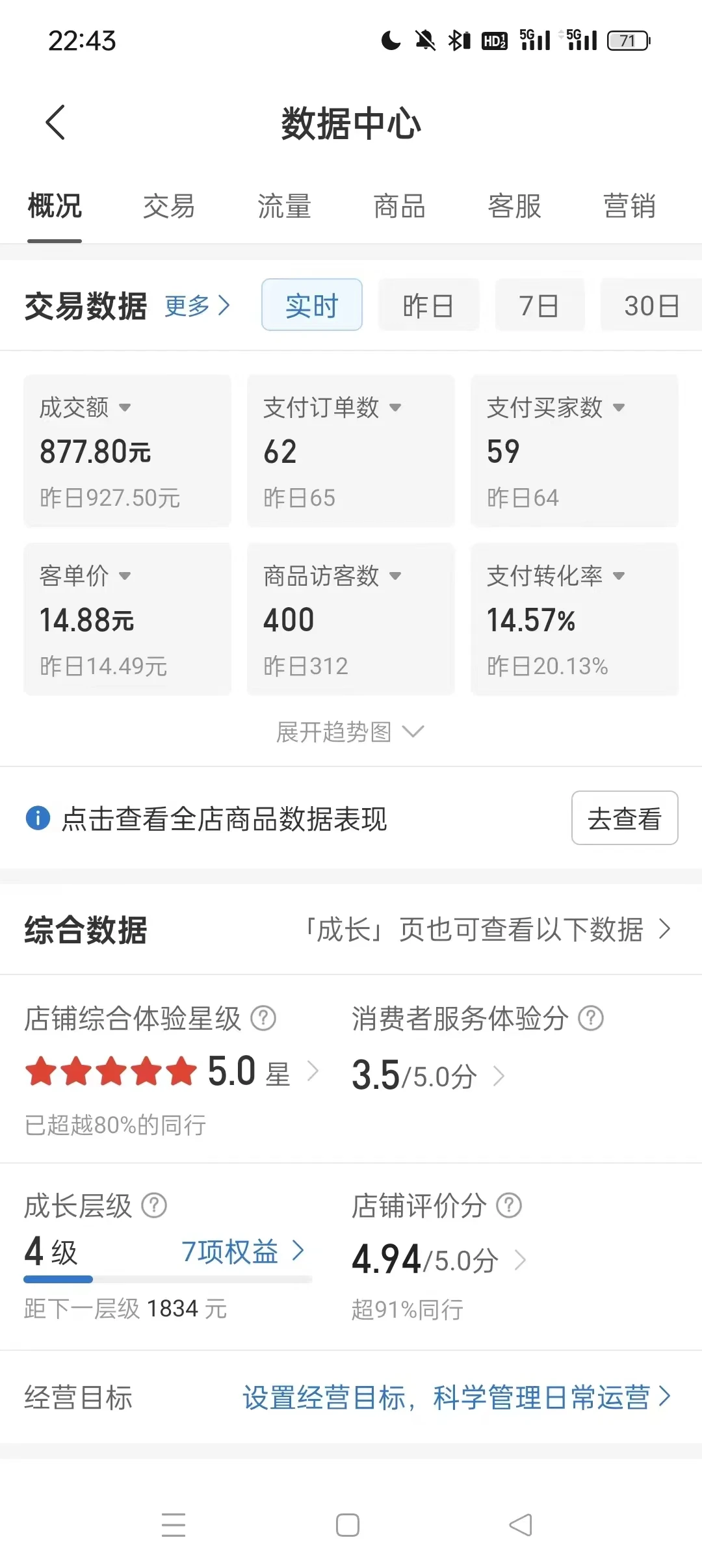 图片[2]-拼多多U盘虚拟产品热销项目：轻松月入2万+，新手小白也能大展身手