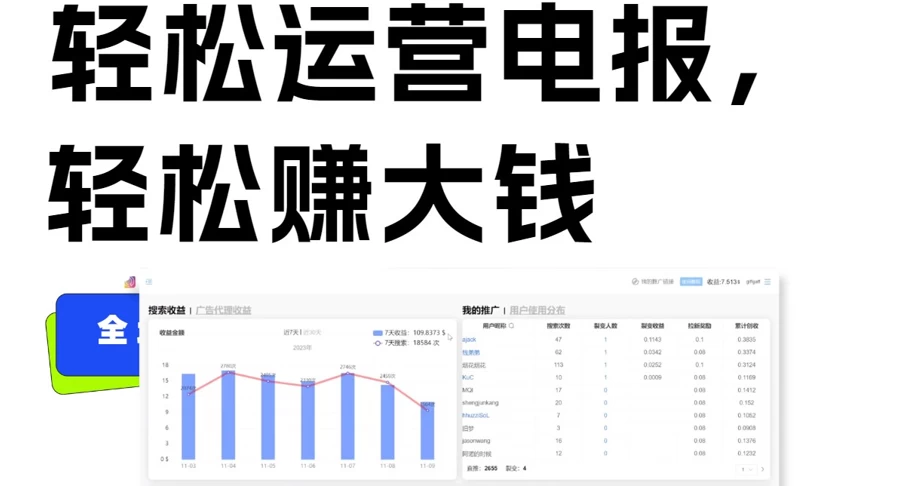 独家秘诀！揭秘电报运营黄金法则：免付费发送技术+会员独享策略，轻松盈利触手可及！