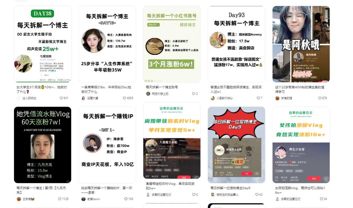 图片[2]-轻松上手！AI助你速成小红书图文，5分钟打造300篇爆款笔记！