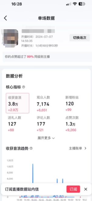 图片[3]-价值1299的抖音娱乐主播场均直播收入过千打法教学（最新玩法）-资源项目网