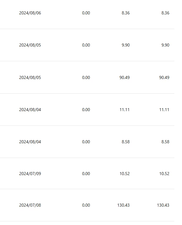 图片[4]-小众平台无脑搬砖撸收益，单个视频平均10元 (附带批量玩法）-资源项目网