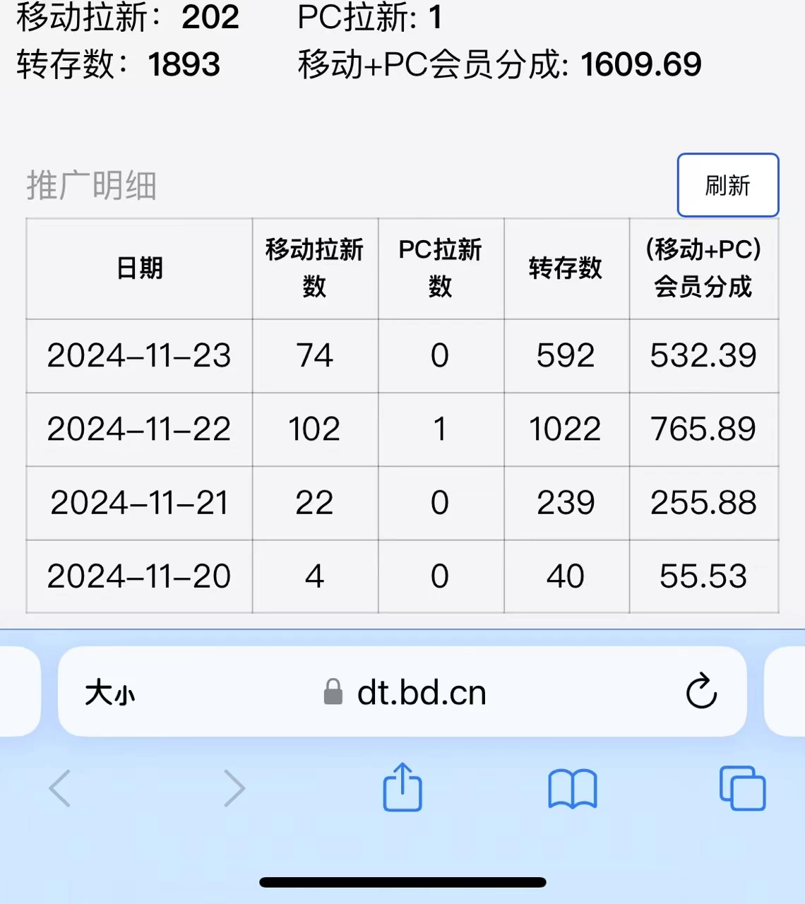 图片[2]-视频无脑搬运B站网盘拉新，单视频最高收益5000+-资源项目网