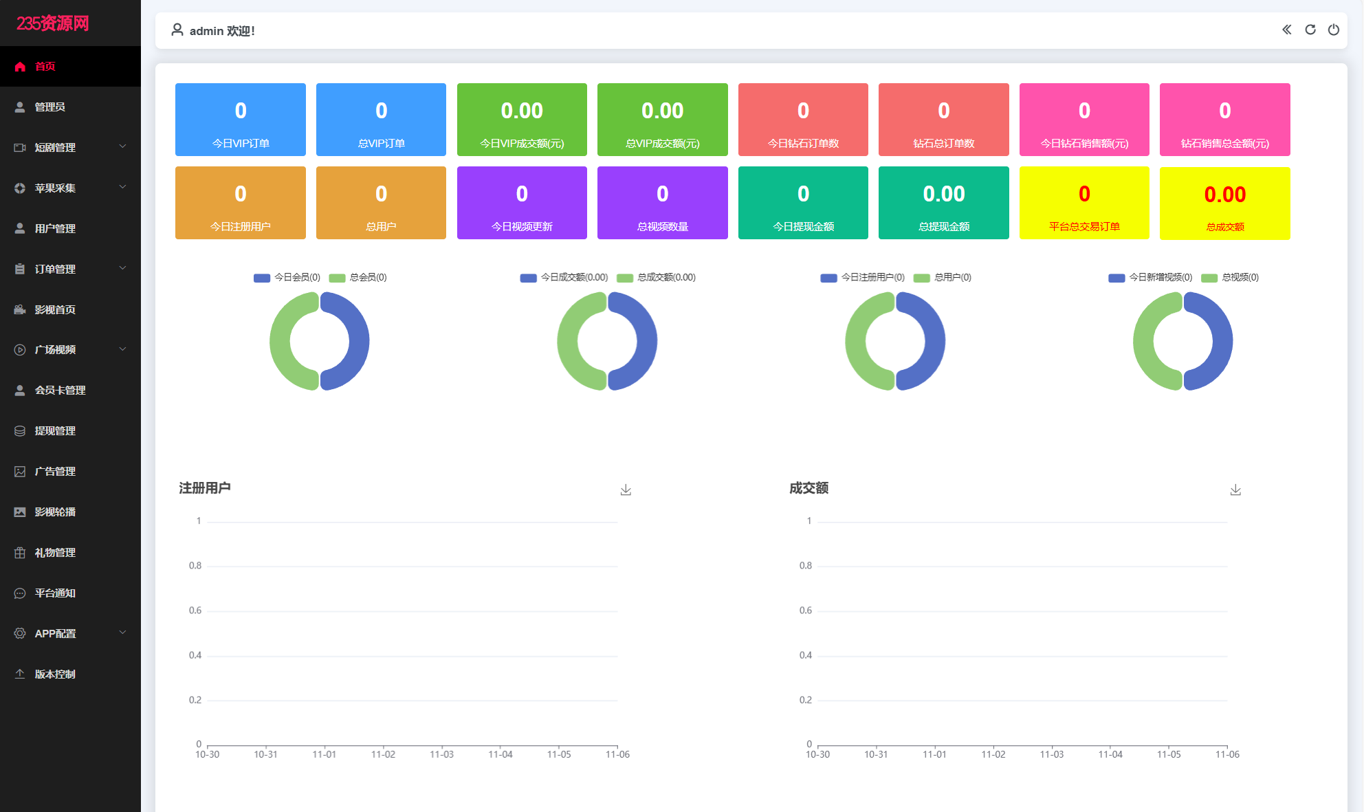 最新三端影视系统源码 附教程 苹果CMS-第15张图片