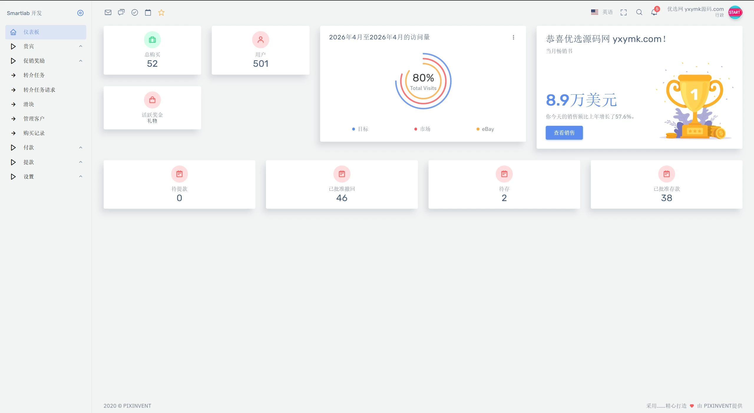 海外汽车电气投资理财源码/三级分销/可自定义产品-第18张图片