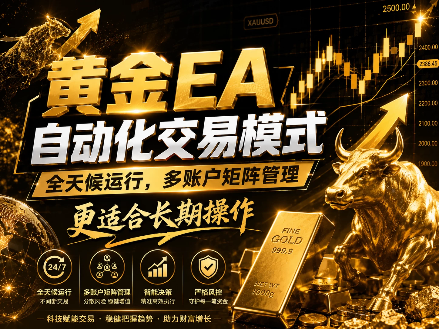 黄金EA量化:多窗口矩阵稳定运行,系统自动执行,收益空间持续放大-第18张图片 黄金EA量化:多窗口矩阵稳定运行,系统自动执行,收益空间持续放大-第18张图片