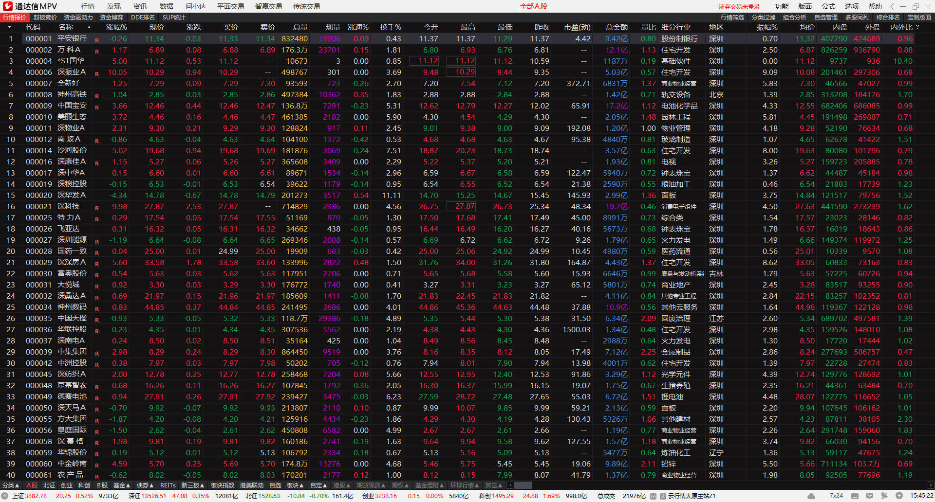 通达信MPV 1.27 整合版--第4张图片 通达信MPV 1.27 整合版--第4张图片