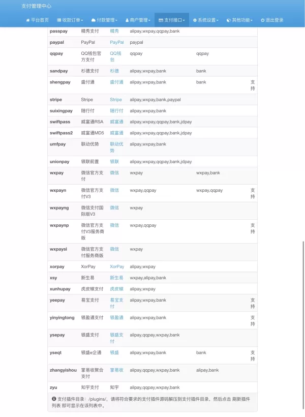 彩虹易支付内置60+支付插件-第19张图片 彩虹易支付内置60+支付插件-第19张图片