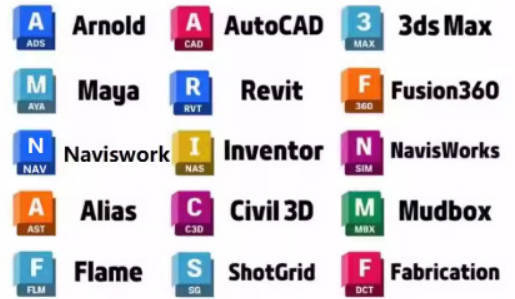 Autodesk永久激活补丁-资源项目网