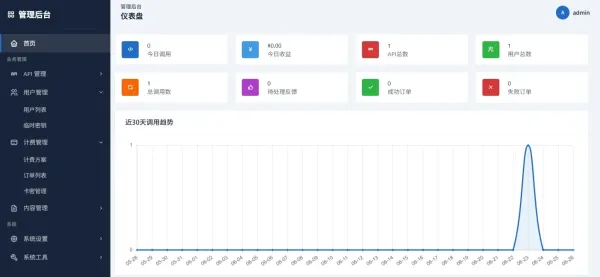 最新更新API管理系统源码 API计费 全开源-第21张图片 最新更新API管理系统源码 API计费 全开源-第21张图片