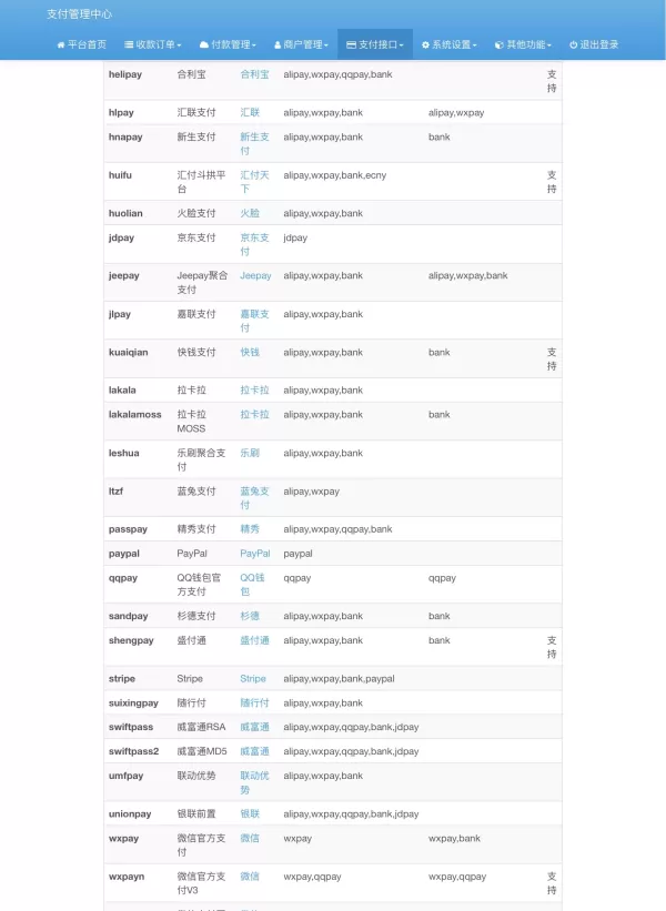 彩虹易支付内置60+支付插件-第20张图片 彩虹易支付内置60+支付插件-第20张图片