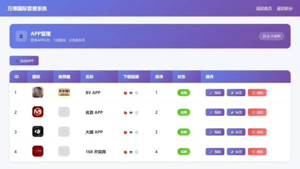 名爵导航网源码带后台 名爵导航网源码带后台