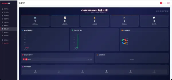 校园表白墙社区系统源码-第15张图片 校园表白墙社区系统源码-第15张图片