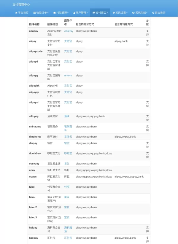 彩虹易支付内置60+支付插件-第18张图片 彩虹易支付内置60+支付插件-第18张图片