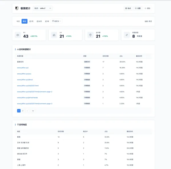 PHP网站统计系统：宝塔本地部署，极简操作，快速见效！-资源项目网