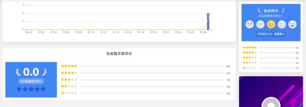 Onenav 一为导航评分插件,适配新/旧版本-第18张图片 Onenav 一为导航评分插件,适配新/旧版本-第18张图片