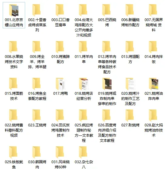 掌握32套烧烤炭烤小吃技术，为未来铺路-资源项目网