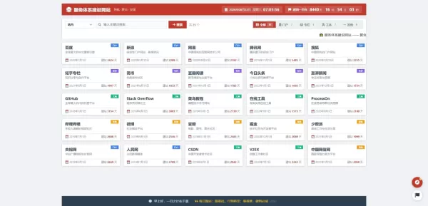 打造多风格导航网站模板，提升用户体验与搜索引擎排名-资源项目网