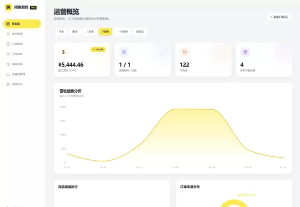 闲鱼自动发货系统/自动回复/闲鱼AI回复系统源码-第18张图片