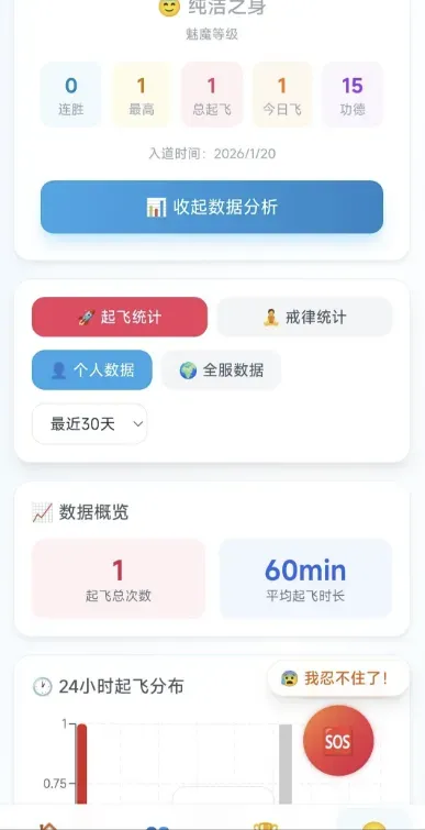 飞了么1.0：戒色与自律，助你迈向成功之路-资源项目网