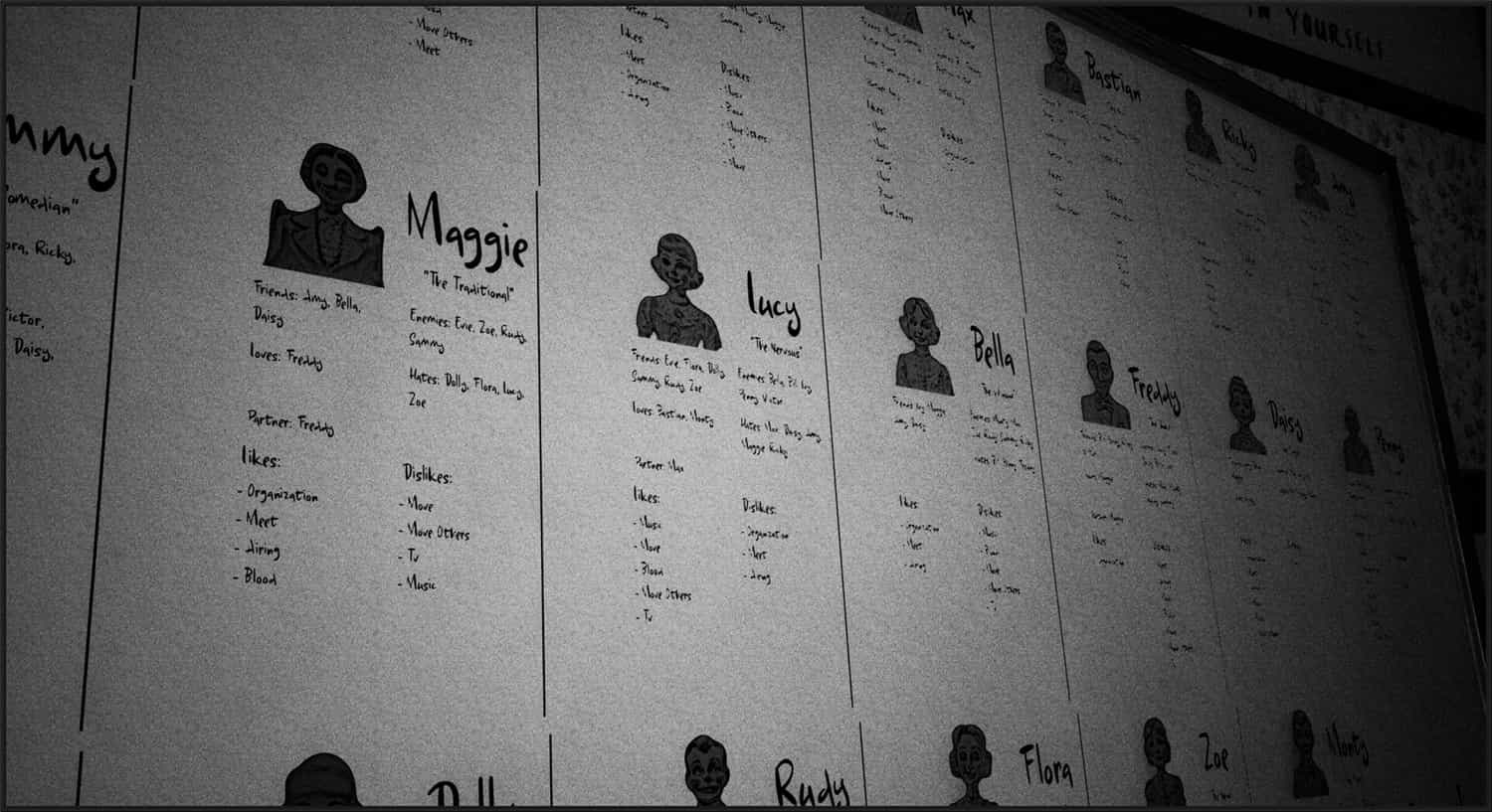 《玩偶冒名者》v20240911中文版--第7张图片