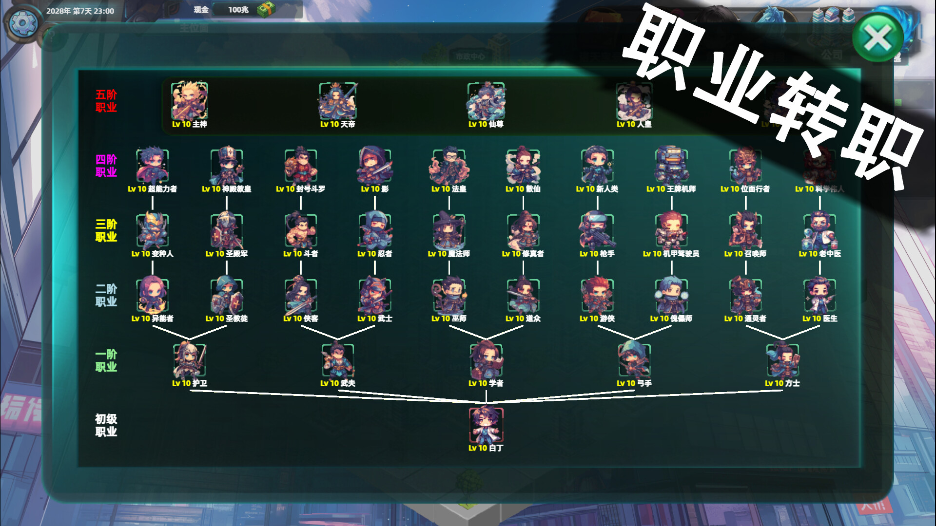 图片[4]-《诸天刷宝录》中文版-资源项目网