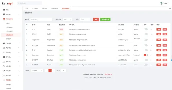 Trove付费资源社区源码+个人博客+短视频 APP 支持AI大模型多支付多存储-第23张图片 Trove付费资源社区源码+个人博客+短视频 APP 支持AI大模型多支付多存储-第23张图片