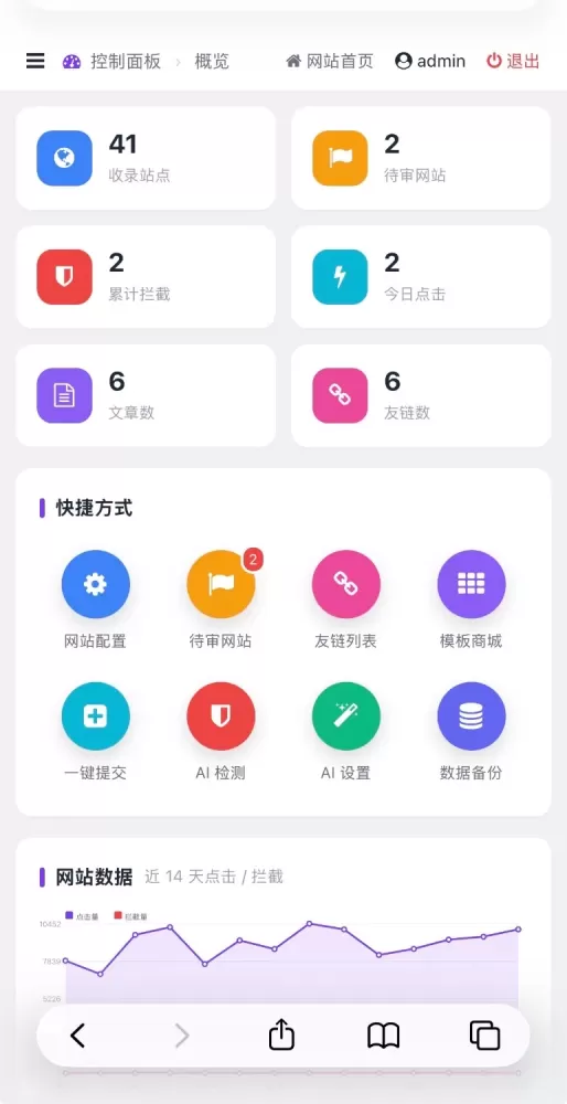 小心窝导航3.0是一套开箱即用AI智能风控导航系统。-资源项目网