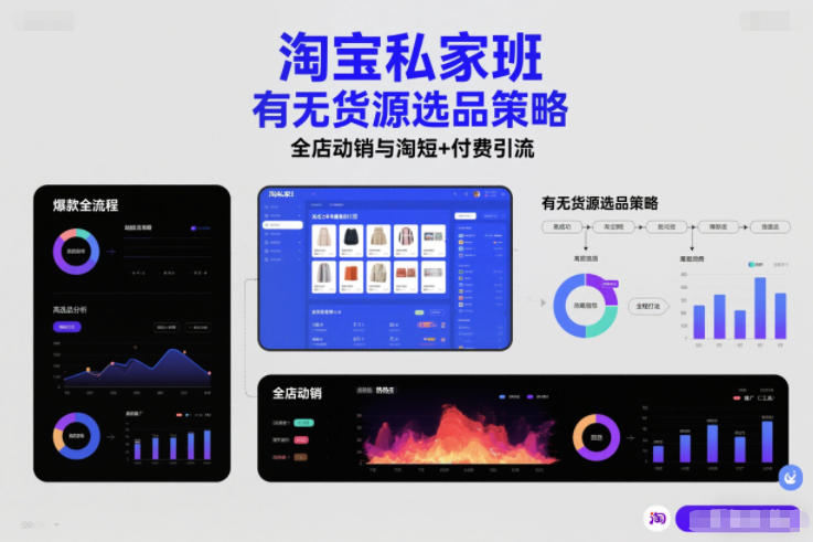 淘宝私家班:无货源选品策略+爆款全流程打法,全店动销与淘短+付费引流(更新至2026年5月22日)-资源项目网