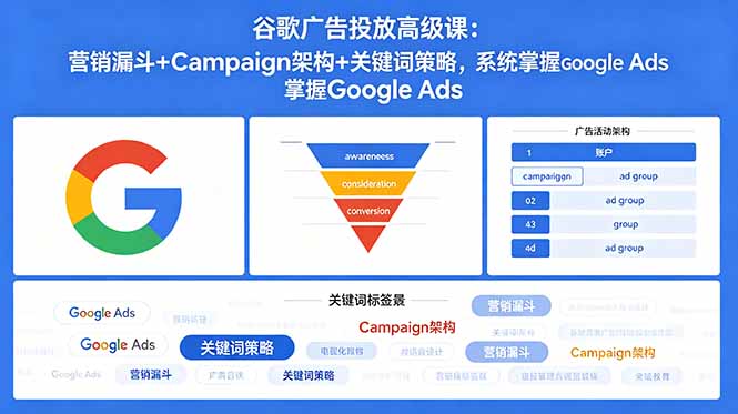 谷歌广告投放高级课程：营销漏斗、Campaign架构与关键词策略，系统掌握Google Ads-资源项目网
