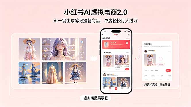 小红书AI虚拟电商2.0：AI一键生成笔记挂载商品，单店轻松月入过万-资源项目网