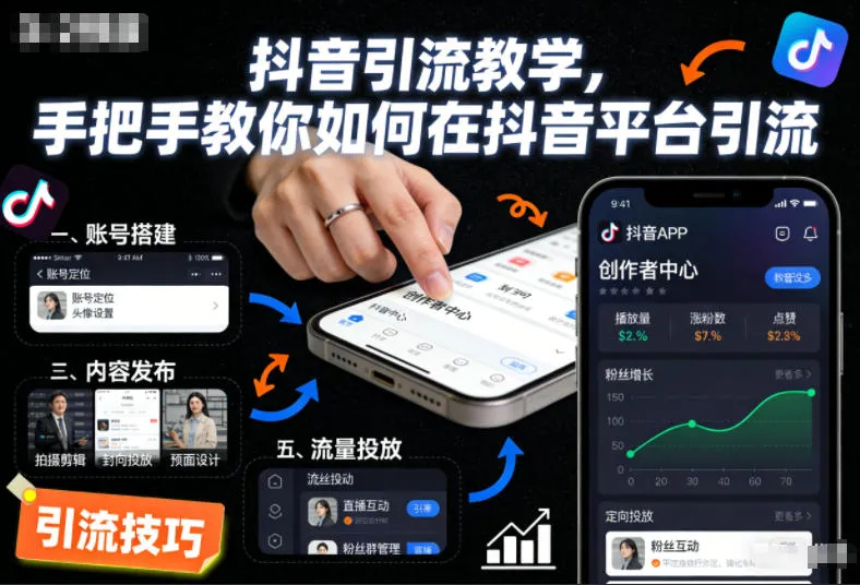 抖音引流技巧：手把手教你在抖音平台有效引流-资源项目网