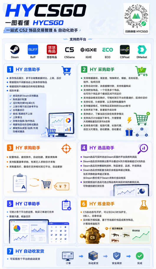 图片[4]-自动搬砖项目，长期稳定收益，宝妈上班族兼职增收-资源项目网