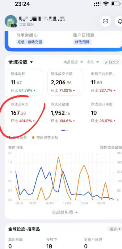 图片[2]-短视频带货必学投流课：千川+随心推+选品+实拍全流程，手把手教你起号爆单稳投产-资源项目网