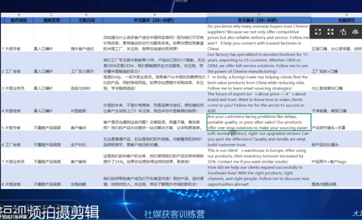 图片[2]-大卫老师外贸社媒获客独家训练营(更新至4月)-资源项目网