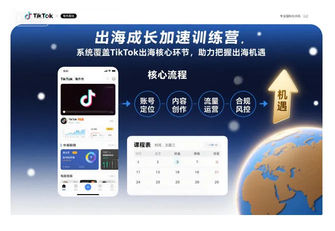 出海成长加速训练营:系统覆盖TikTok出海核心环节,助力把握出海机遇-资源项目网