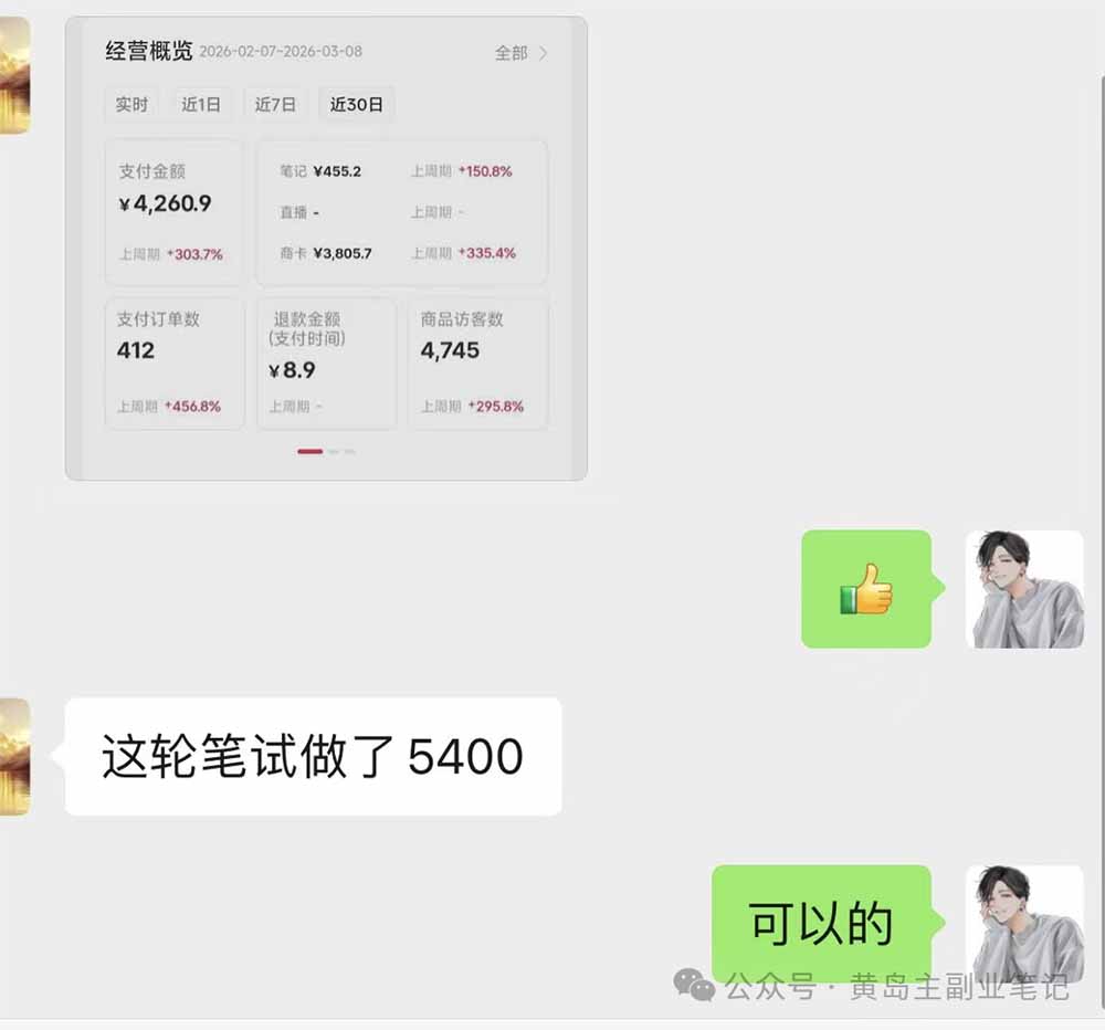 图片[7]-黄岛主小红书AI考题项目训练营1.0+2.0：从选品到店铺，一套方法通吃所有行业，单日收益500+-资源项目网