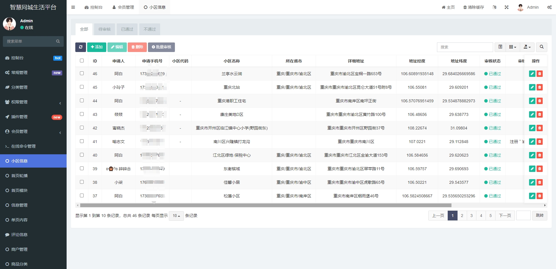 图片[5]-同城论坛发布社区系统源码 二手闲置 房屋出租 全开源-资源项目网
