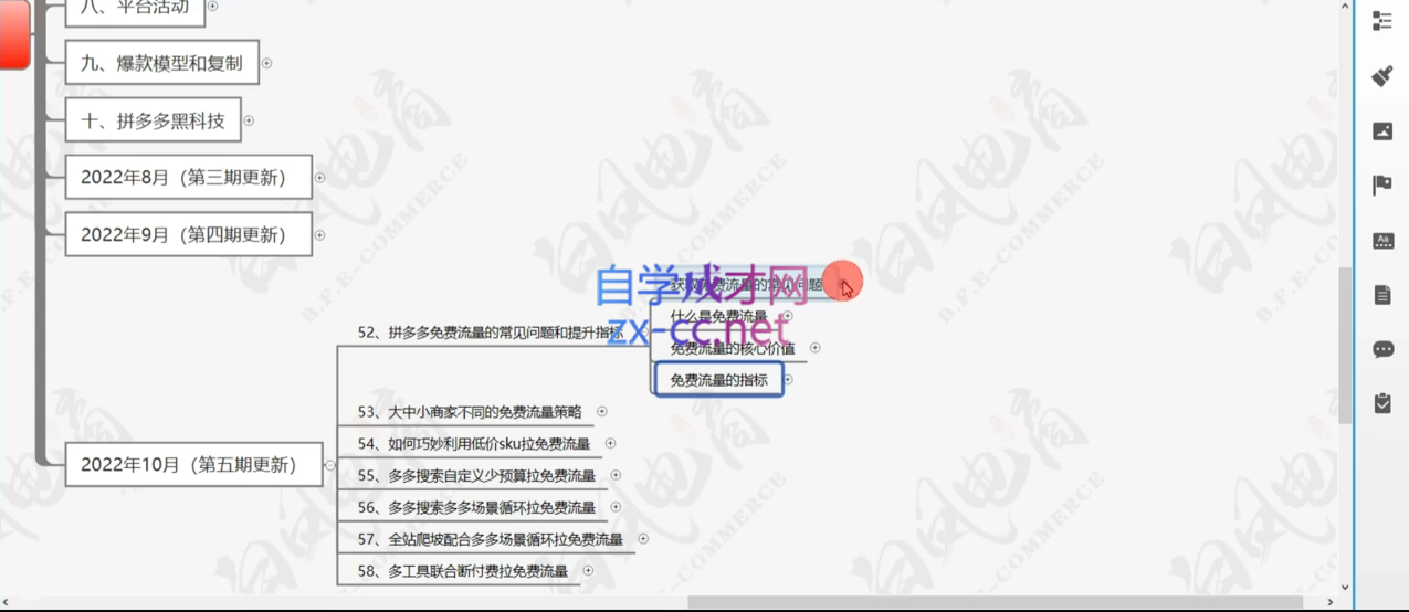 图片[2]-白凤电商拼多多日销千单训练营(更新至4月)-资源项目网