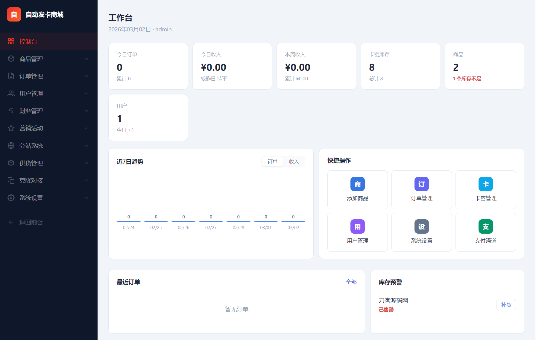 图片[5]-东方云权通：支持高并发的中小企业级商城系统源码，全开源-资源项目网