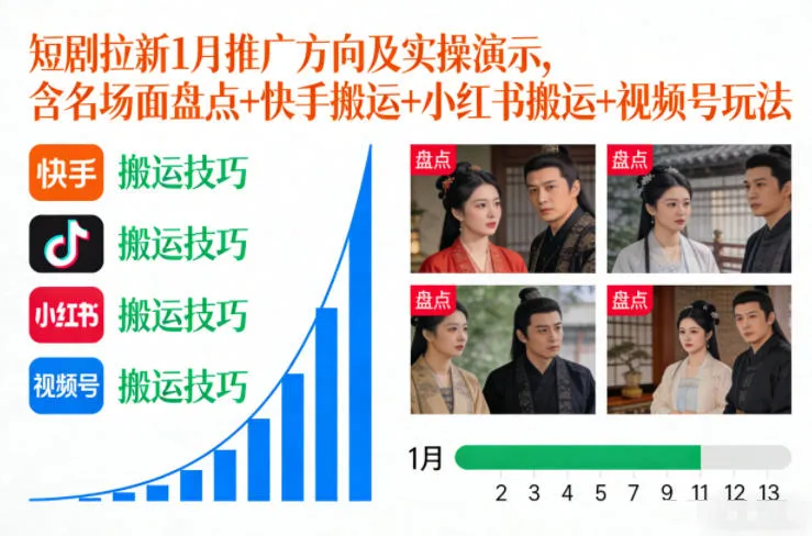 短剧拉新1月推广方向及实操演示,含名场面盘点+快手搬运+小红书搬运+视频号玩法