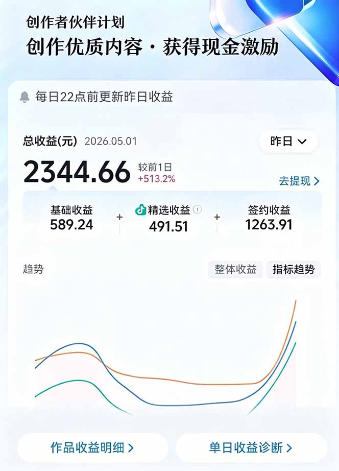 图片[2]-AI驱动抖音精选电视剧解说，单日收益高达两千+-资源项目网