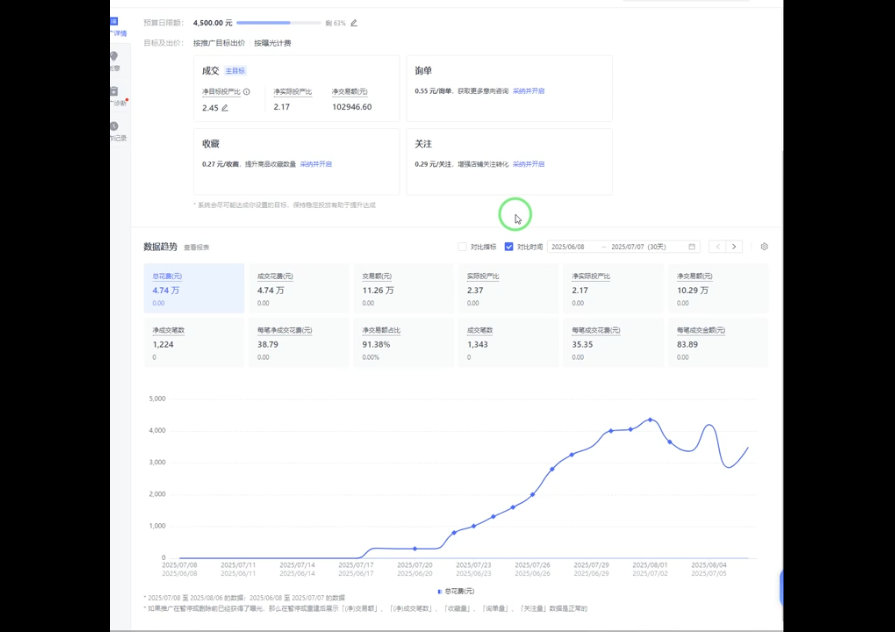 图片[2]-拼多多运营进阶系统课程（更新至2026）-资源项目网
