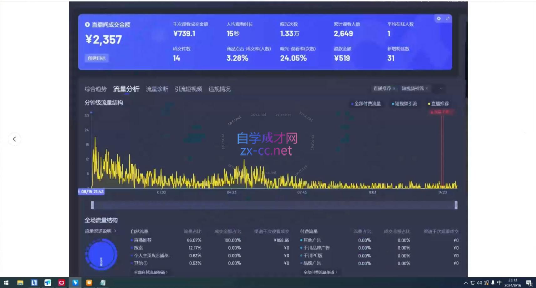 图片[2]-宝子哥·无人直播：最新防风技术更新（5月版）-资源项目网
