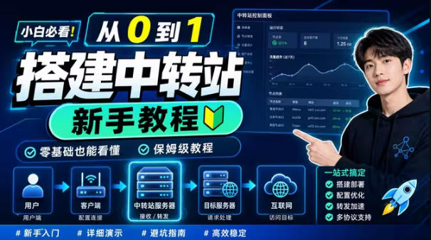 保姆级教程:0门槛自建AI-Token中转站,零基础也能看懂-资源项目网