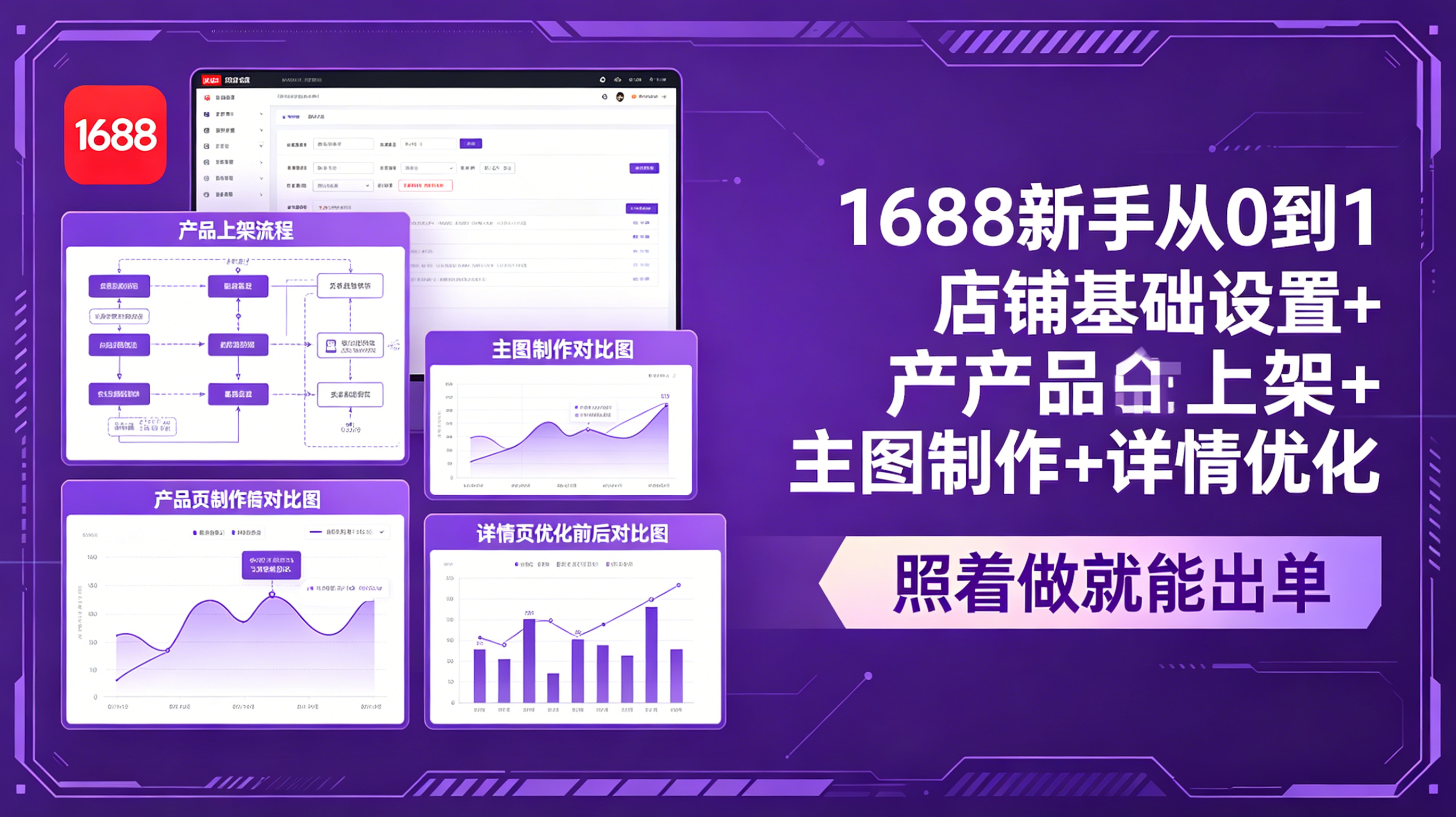 1688新手开店指南：基础设置、产品上架、主图制作与详情优化全攻略-资源项目网